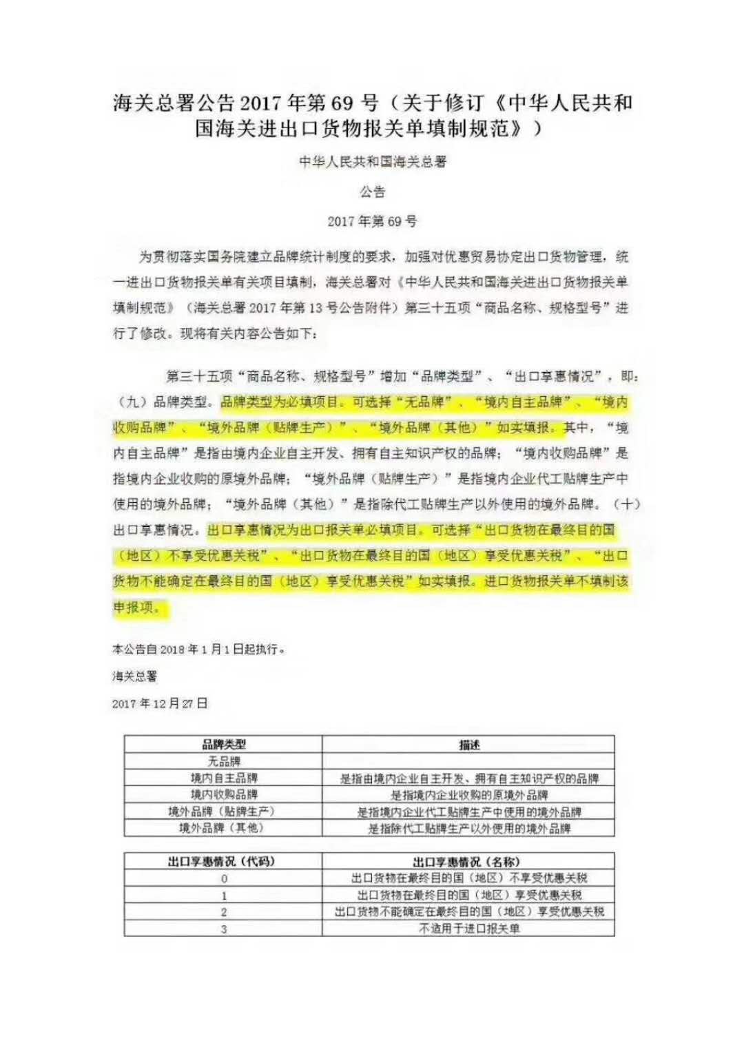 海關總署公告2017年第69號（關于修訂《中華人民共和國海關進出口貨物報關單填制規(guī)范》）