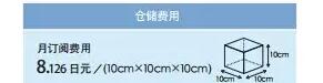亞馬遜FBA日本站費(fèi)用詳解【干貨運(yùn)營(yíng)實(shí)操】