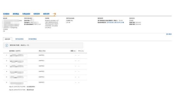 亞馬遜FBA后臺(tái)如何操作干貨手把手教你亞馬遜FBA后臺(tái)操作流程