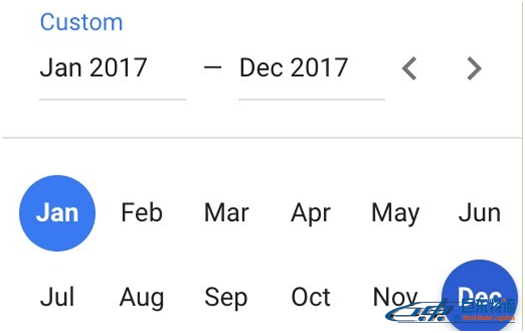 SEO如何最大化Google Keyword Planner的使用價值？