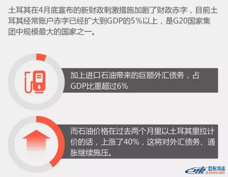 跨境電商出口這個(gè)國(guó)家一定注意！剛剛，又一個(gè)國(guó)家的經(jīng)濟(jì)崩了！