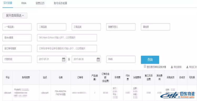 亞馬遜FBA賣家們,為什么你的店鋪不賺錢，你心里有數(shù)嗎？