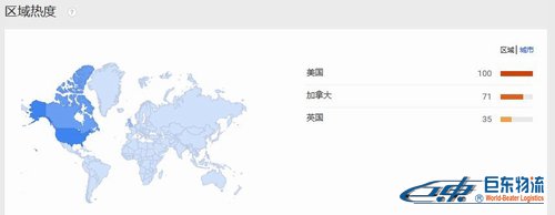 亞馬遜FBA跨境電商熱銷的太陽(yáng)鏡,夏季必備單品！