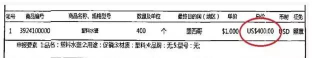 清關(guān)延遲，你單證出問(wèn)題你知道嗎？