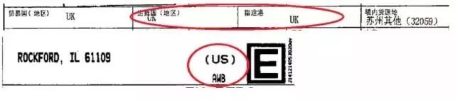 清關(guān)延遲，你單證出問(wèn)題你知道嗎？