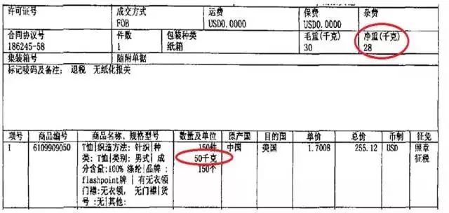 清關(guān)延遲，你單證出問(wèn)題你知道嗎？