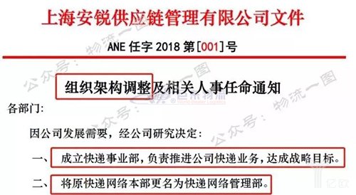 快運(yùn)將掀起下一輪上市潮？