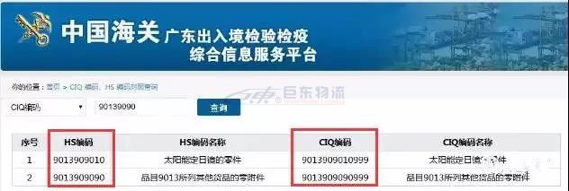 外貿(mào)貨代關(guān)務(wù)注意！8月1號后，這七大報(bào)關(guān)問題要清楚！