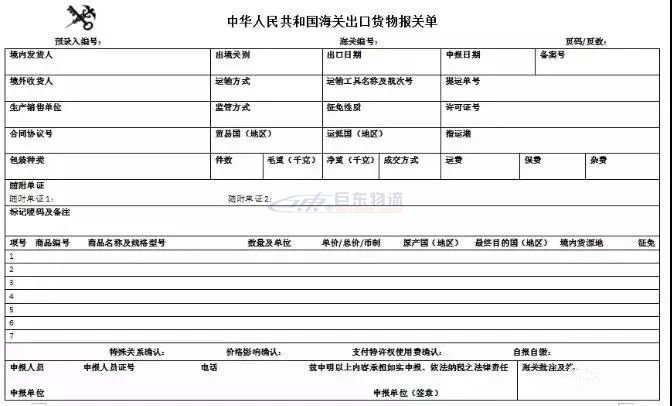 外貿(mào)貨代關(guān)務(wù)注意！8月1號后，這七大報(bào)關(guān)問題要清楚！