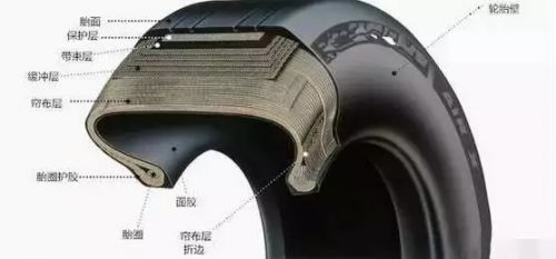 國(guó)際空運(yùn),飛機(jī)爆胎會(huì)如何？