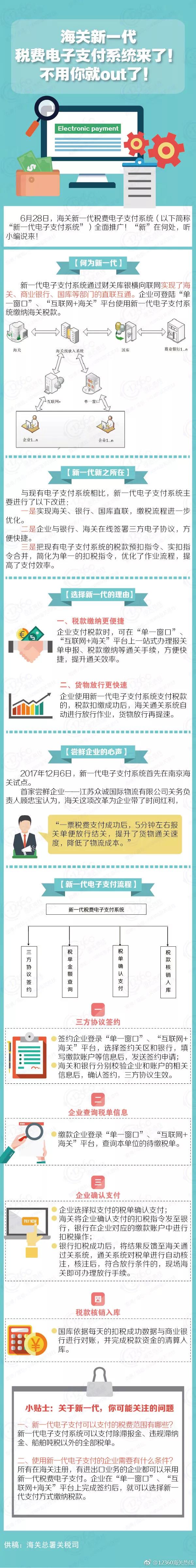 進(jìn)出口報(bào)關(guān),新一代稅費(fèi)電子支付系統(tǒng)