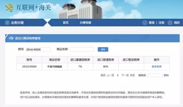 如何查詢進出口報關進出口稅率？