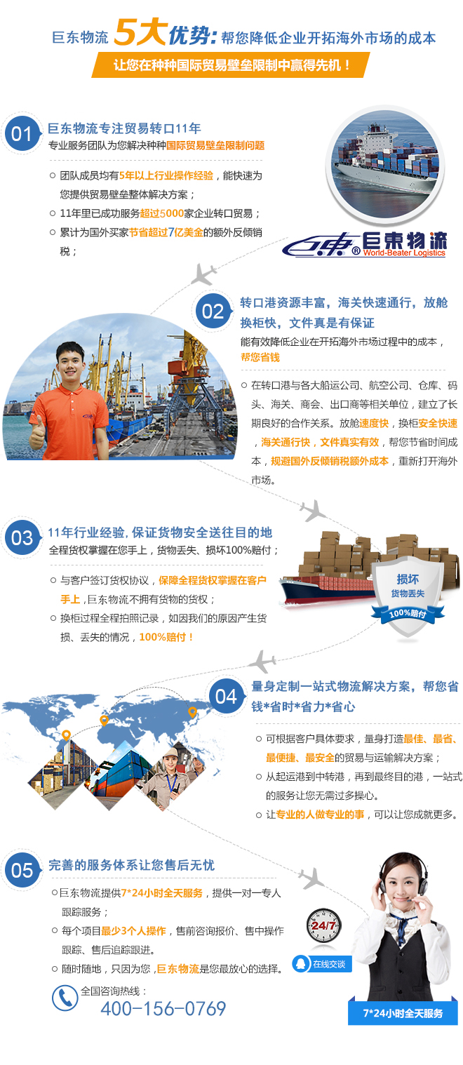 什么是反傾銷(xiāo)？如何應(yīng)對(duì)反傾銷(xiāo)？