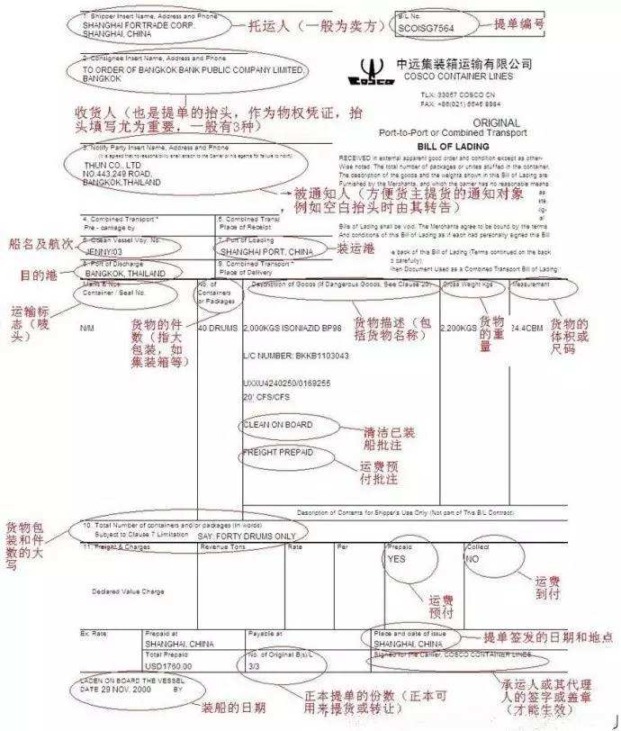 進(jìn)出口貿(mào)易和亞馬遜賣家注意了，在實(shí)際交易中海運(yùn)提單存在哪些風(fēng)險(xiǎn)