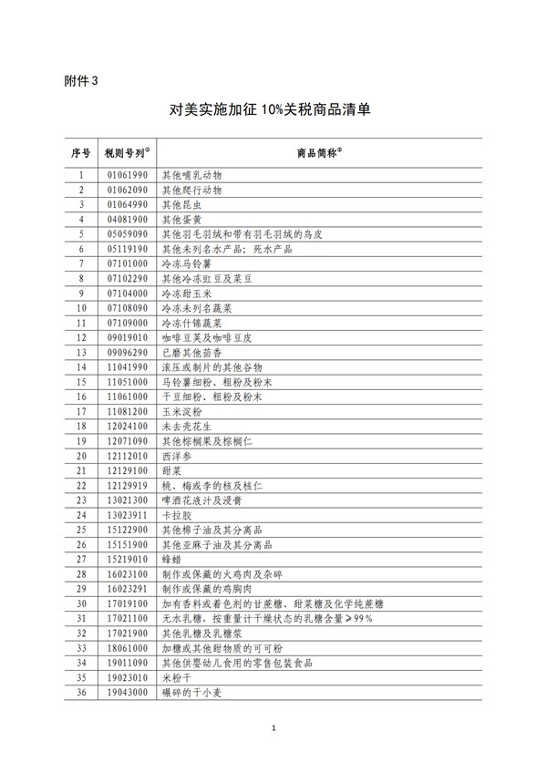 5140項!進口關(guān)稅中對美加征關(guān)稅清單:含風力發(fā)電機組等多項電力設備、零部件及原材料!