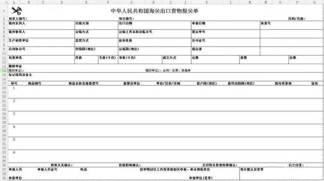 出口報(bào)關(guān)錯誤影響退稅的6個雷
