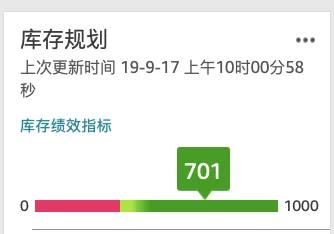 亞馬遜FBA發(fā)貨中的常見問題：合倉費，超重費，超持倉費