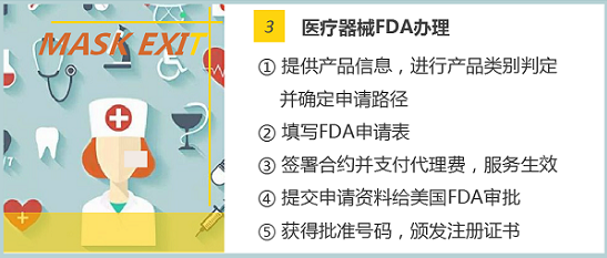 新型冠狀病毒疫情蔓延國外，口罩出口國外需要的認證。