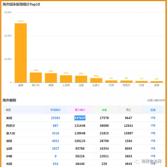 KN95能出口嗎？KN95口罩重獲美國認(rèn)可！