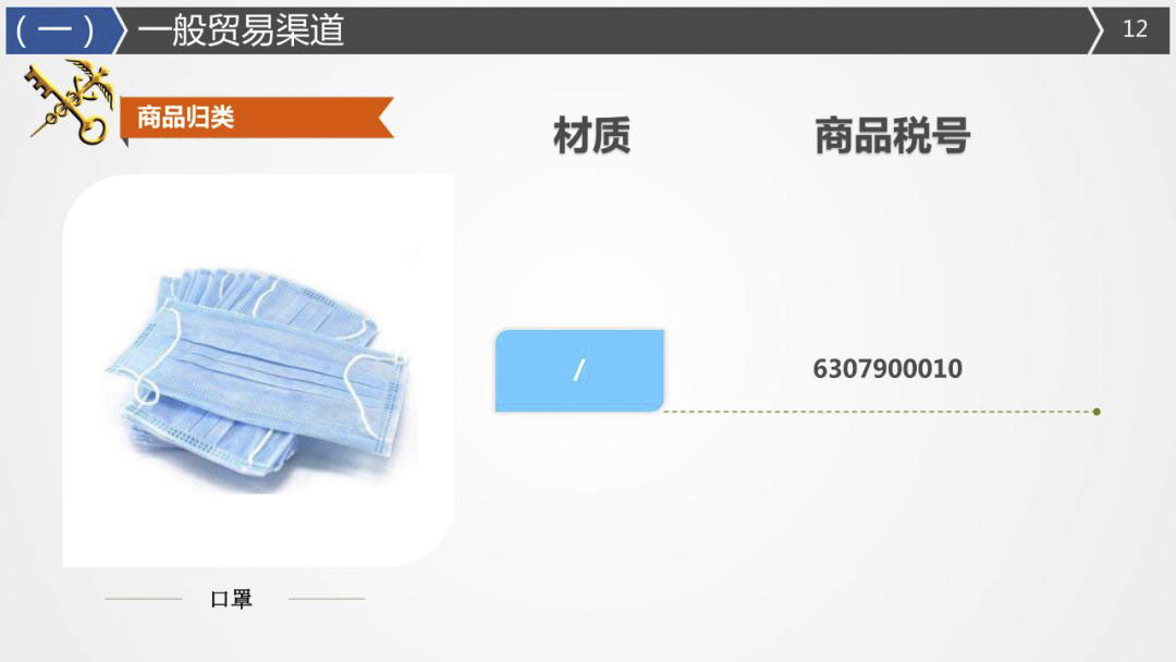 2020年最詳細(xì)出口（口罩、防護(hù)服等醫(yī)療物資）要求!