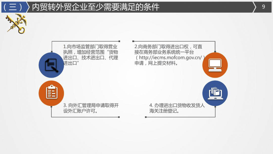 2020年最詳細(xì)出口（口罩、防護(hù)服等醫(yī)療物資）要求!