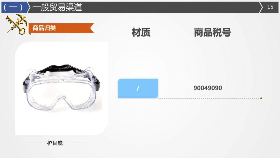 2020年最詳細(xì)出口（口罩、防護(hù)服等醫(yī)療物資）要求!