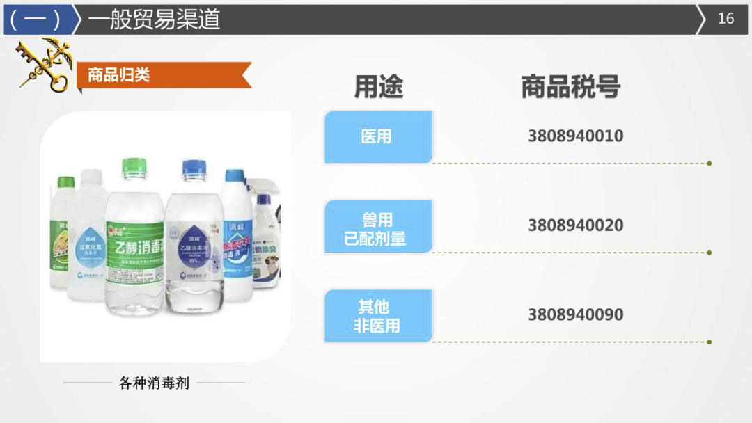 2020年最詳細(xì)出口（口罩、防護(hù)服等醫(yī)療物資）要求!