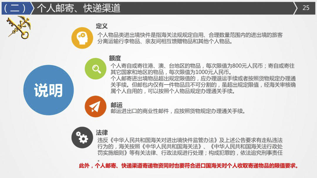 2020年最詳細(xì)出口（口罩、防護(hù)服等醫(yī)療物資）要求!