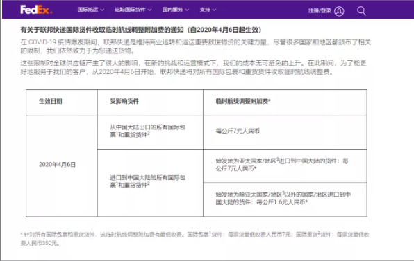 受疫情影響,空運(yùn)快遞費(fèi)持續(xù)暴漲！DHL/UPS/FedEx增加費(fèi)用！