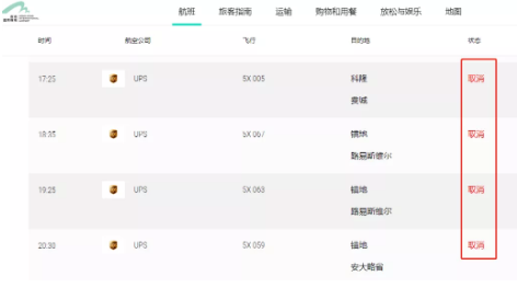 運價暴漲！UPS航班大面積取消，F(xiàn)edEx將停止接收亞馬遜貨物！請調(diào)整出貨計劃！