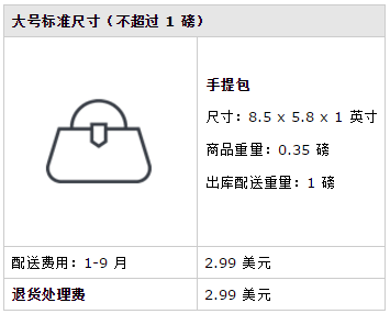 亞馬遜fba物流費(fèi)用怎么計算的?費(fèi)用多少?