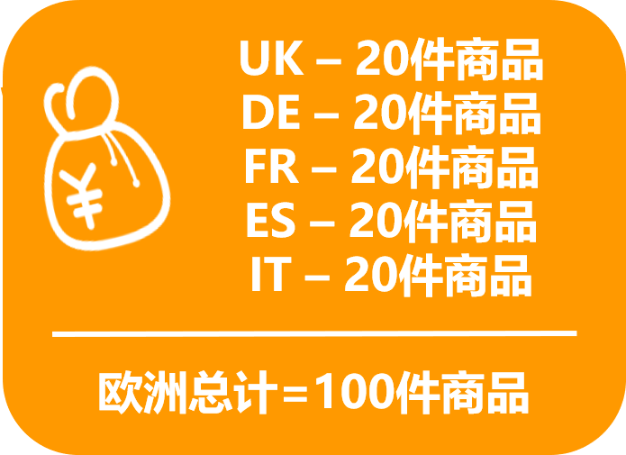 重要|英國(guó)脫歐倒數(shù)10周，與歐盟的FBA庫(kù)存調(diào)撥將停止！亞馬遜賣家應(yīng)對(duì)指南