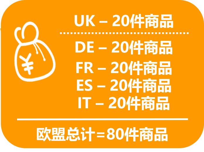重要|英國(guó)脫歐倒數(shù)10周，與歐盟的FBA庫(kù)存調(diào)撥將停止！亞馬遜賣家應(yīng)對(duì)指南