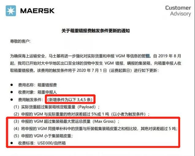 <b>注意！該國將嚴(yán)格執(zhí)行集裝箱重量</b>