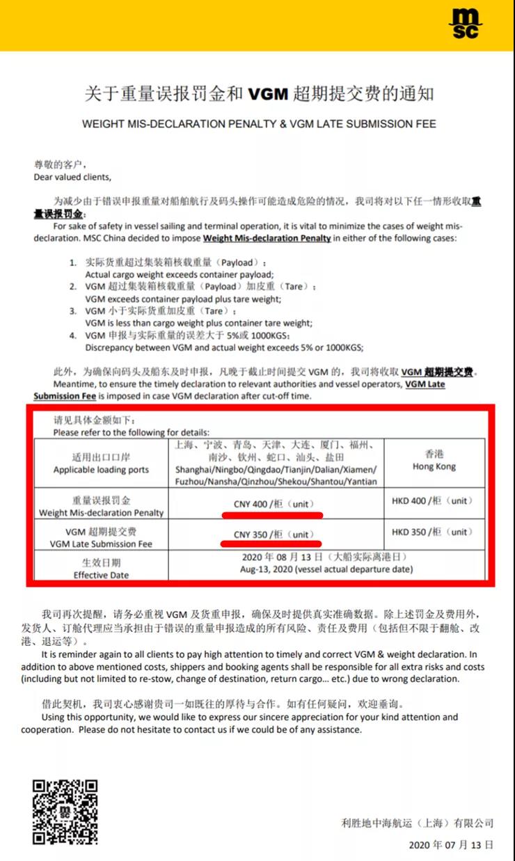 注意！該國(guó)將嚴(yán)格執(zhí)行集裝箱重量VGM要求，船公司將收取罰金