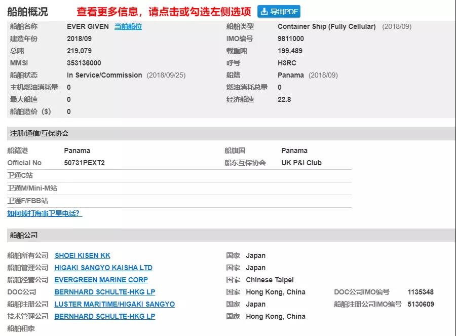 雪上加霜！兩萬箱超大型集裝箱船擱淺，致蘇伊士運河航道封閉