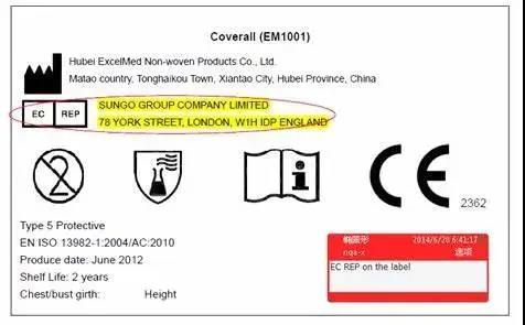 7月16日起，出口歐盟的CE商品如果沒