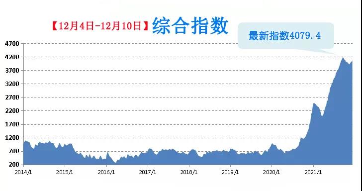 面對這種情況，貨代也是無能為力