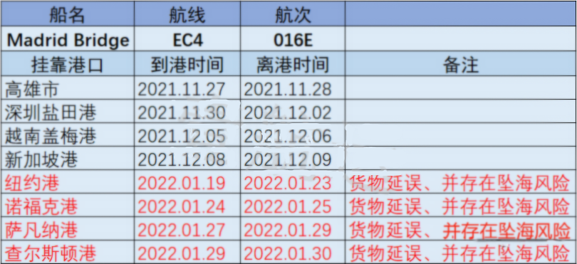 突發(fā)！一艘滿載中國(guó)貨物集裝箱船發(fā)生嚴(yán)重貨柜倒塌墜海事故，事發(fā)美東、涉及多家共艙船公司