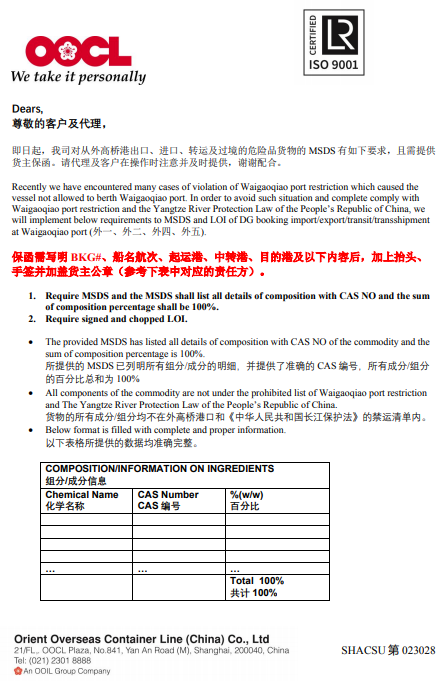 注意！出口、進(jìn)口、轉(zhuǎn)運(yùn)及過(guò)境危