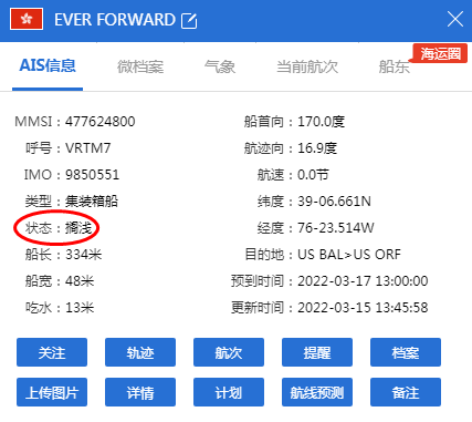 突發(fā)！長(zhǎng)榮海運(yùn)一集裝箱船在美擱淺！該船服務(wù)于亞洲-美東航線！