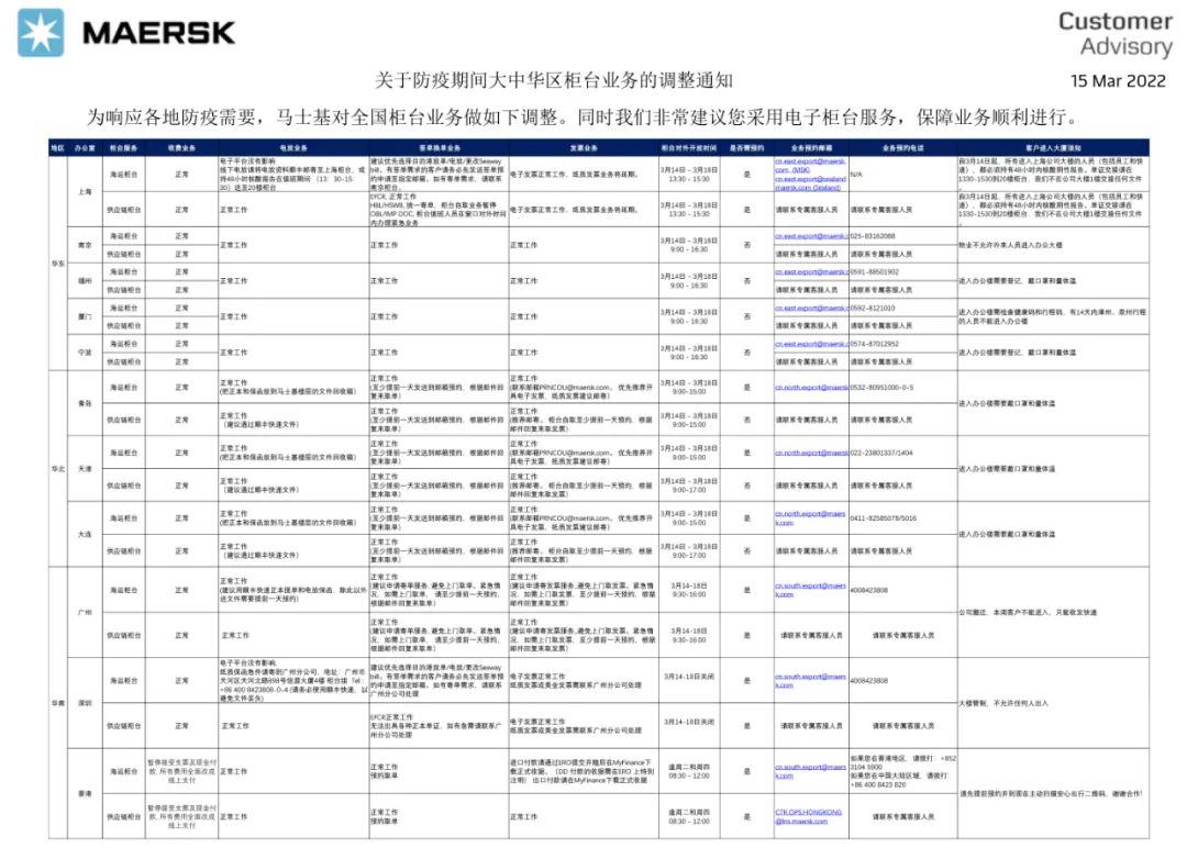 馬士基、達飛、現(xiàn)代商船、以星、
