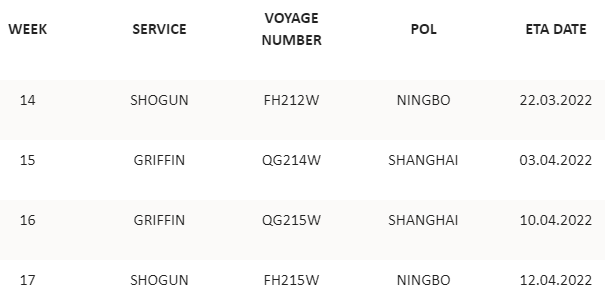 大事要發(fā)生！船公司在“密謀”什么