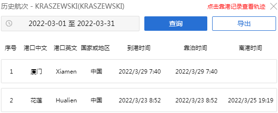 事故！一艘貨船在廈門港發(fā)生故障！