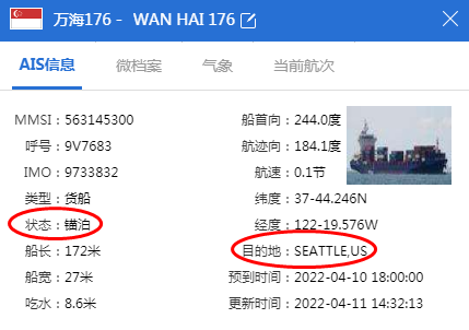突發(fā)！萬海一集裝箱船途中故障，載有約800個集裝箱，曾掛靠我國港口！
