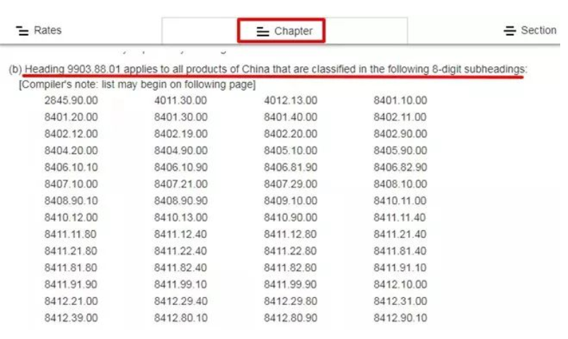 2022最新版查詢美國HTS CODE和進口關稅，指導