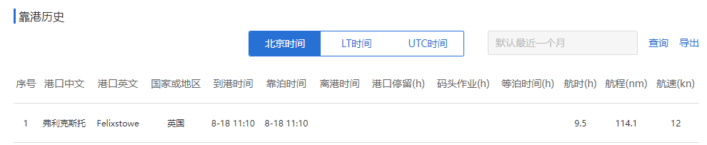 33艘集裝箱船受影響！這個(gè)港口爆發(fā)大規(guī)模罷工