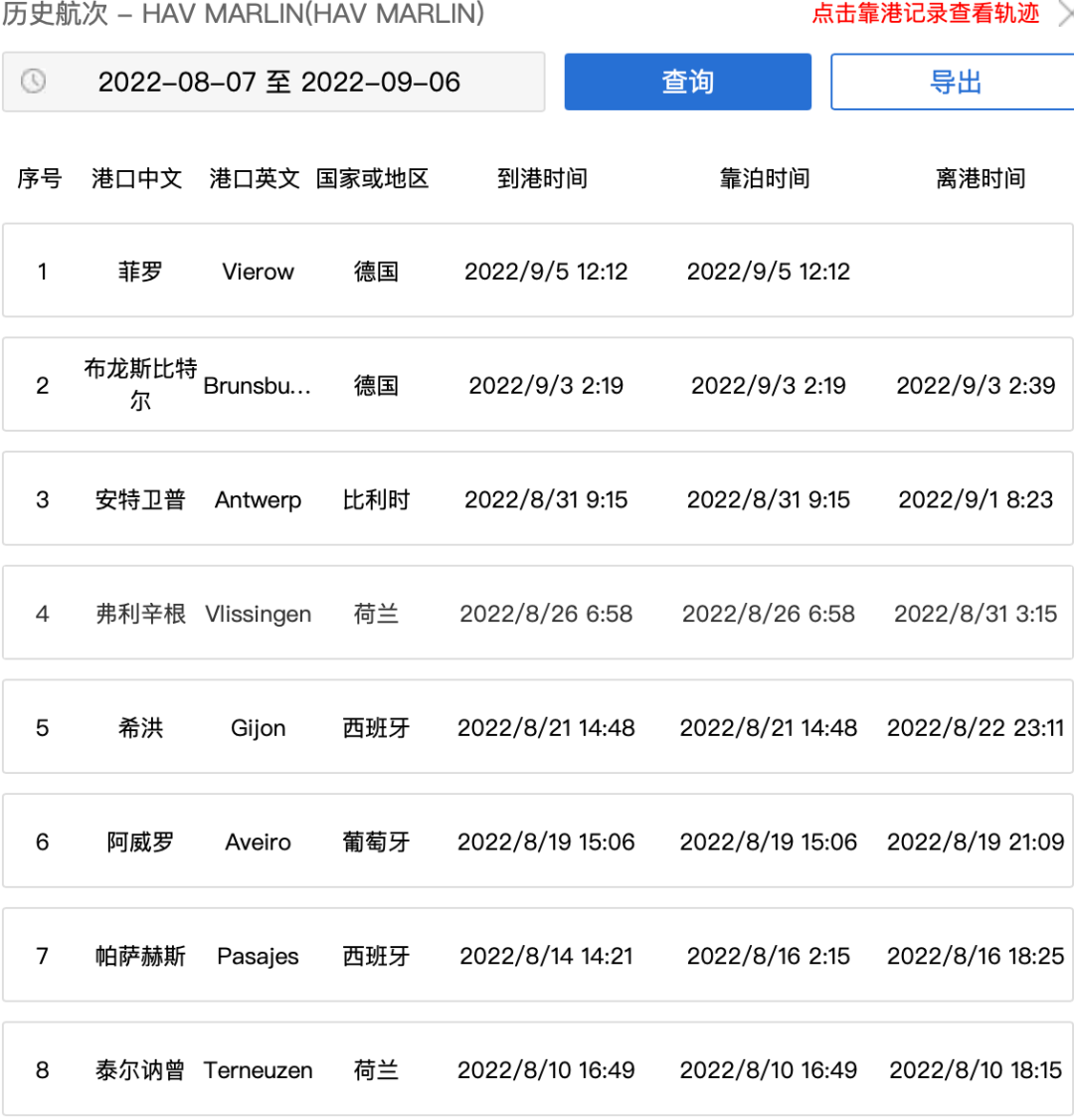 突發(fā)！一艘中國(guó)集裝箱船失火；載有約3000噸貨物的貨輪受損！
