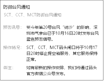 臺(tái)風(fēng)預(yù)警！華南港口陸續(xù)停止空箱交提服務(wù)