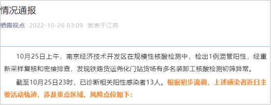 注意！南京鐵路貨運(yùn)堯化門站貨場(chǎng)多名裝卸工核酸異常，深夜連發(fā)通告